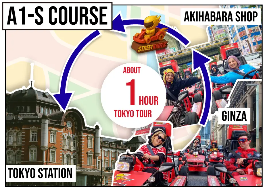 GO-KARTING JAPAN Tour A1S
