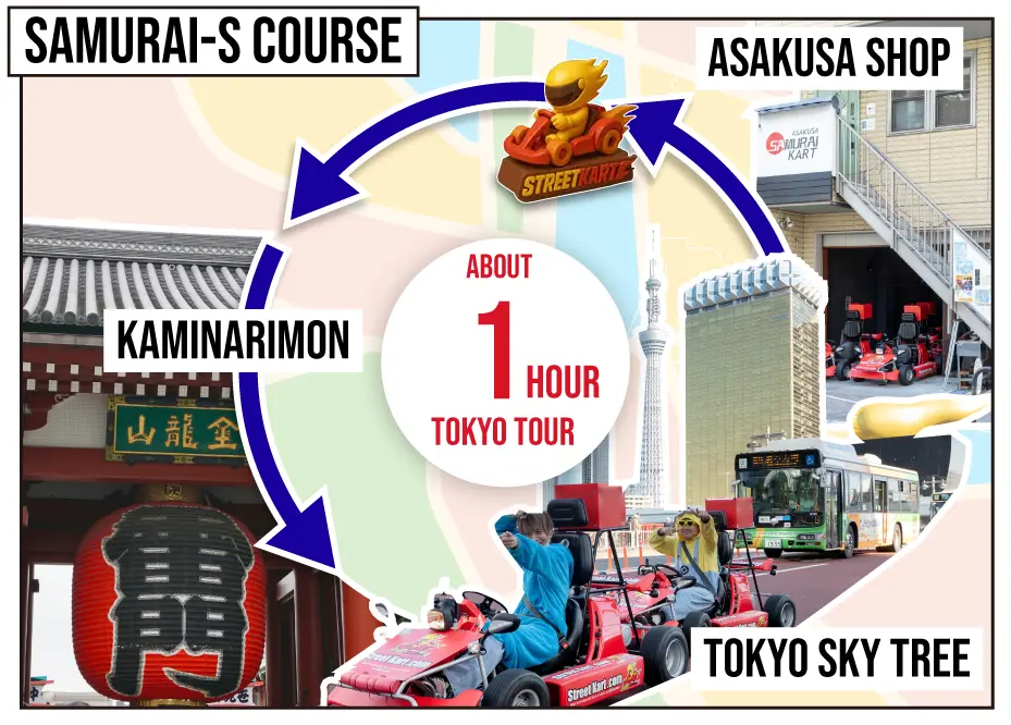 GO-KARTING JAPAN Tour KS-M