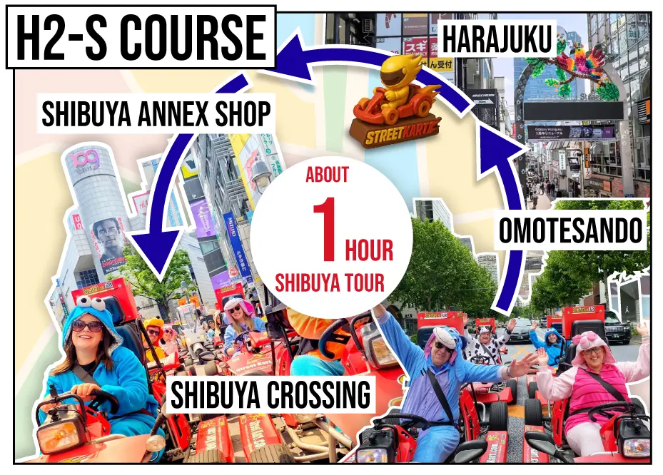 GO-KARTING JAPAN Tour H2S